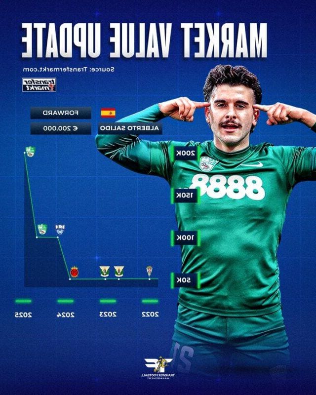 Салидо с емоционално „сбогом“