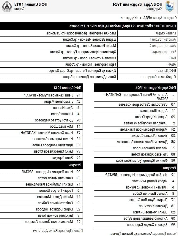 Арда – Славия (Състави)