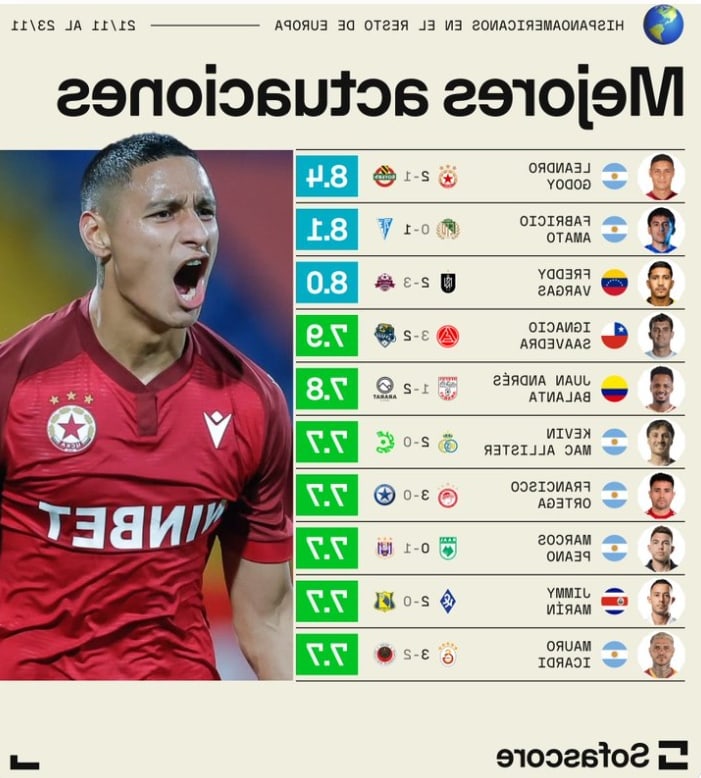 Кошмара сложи Мауро Икарди в малкия си джоб