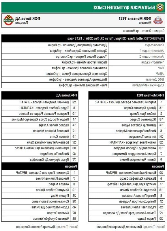 Монтана – Ботев Пд (СЪСТАВИ)