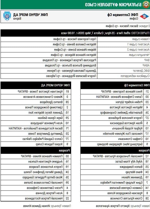 Септември София – Черно море (СЪСТАВИ)